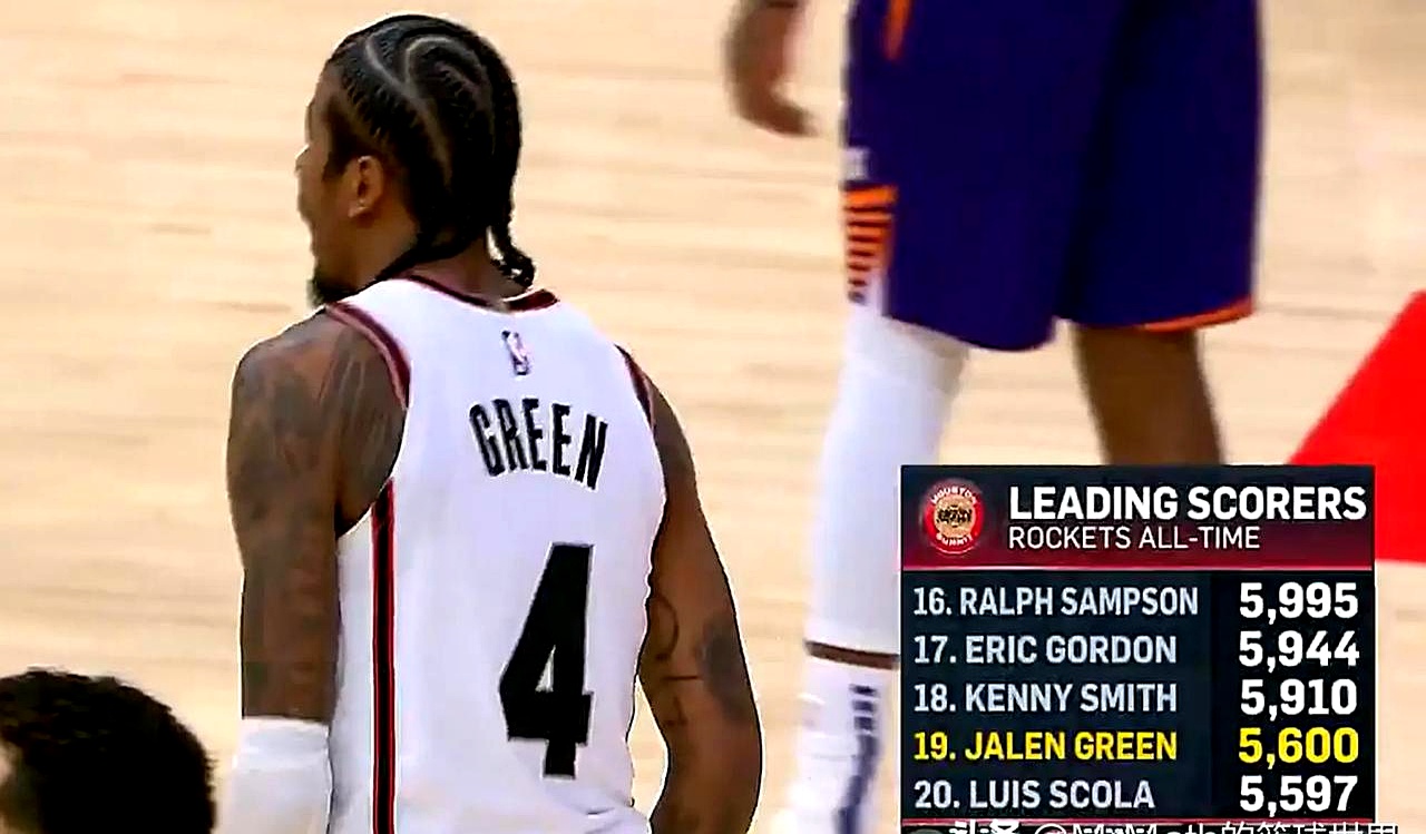 曼城决赛惊险休斯顿火箭，辛纳砍下8记关键球，全场沸腾(休斯顿火箭阵容强度)