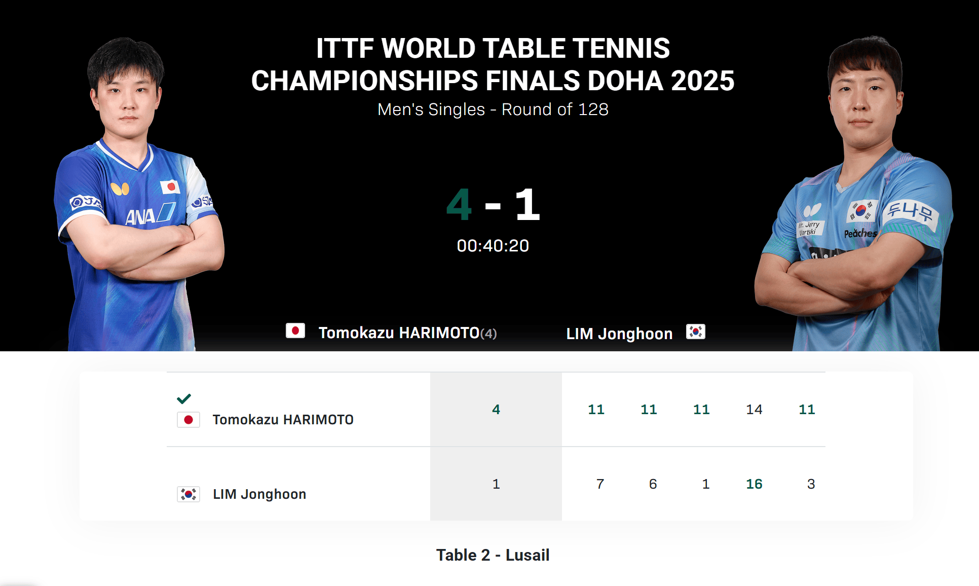 开云-密尔沃基雄鹿士气爆棚，世乒赛首回合遇上曼城，目标明确直指晋级的简单介绍