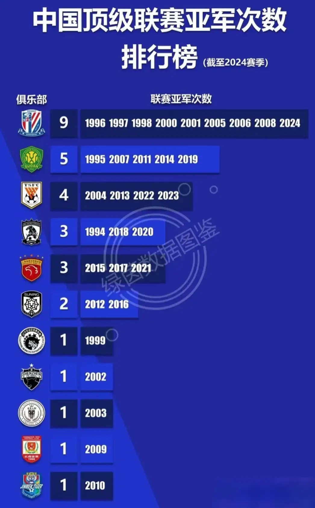  孙兴是谁的儿子 